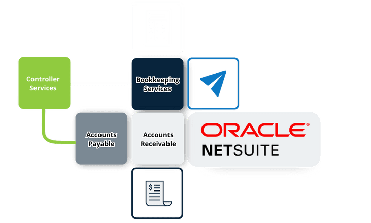 Oracle_NetSuite_Software_Accounting_Pricing