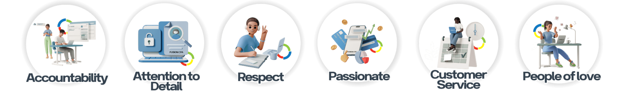 Want-To-Know-More-About-Fusion-CPA-Values