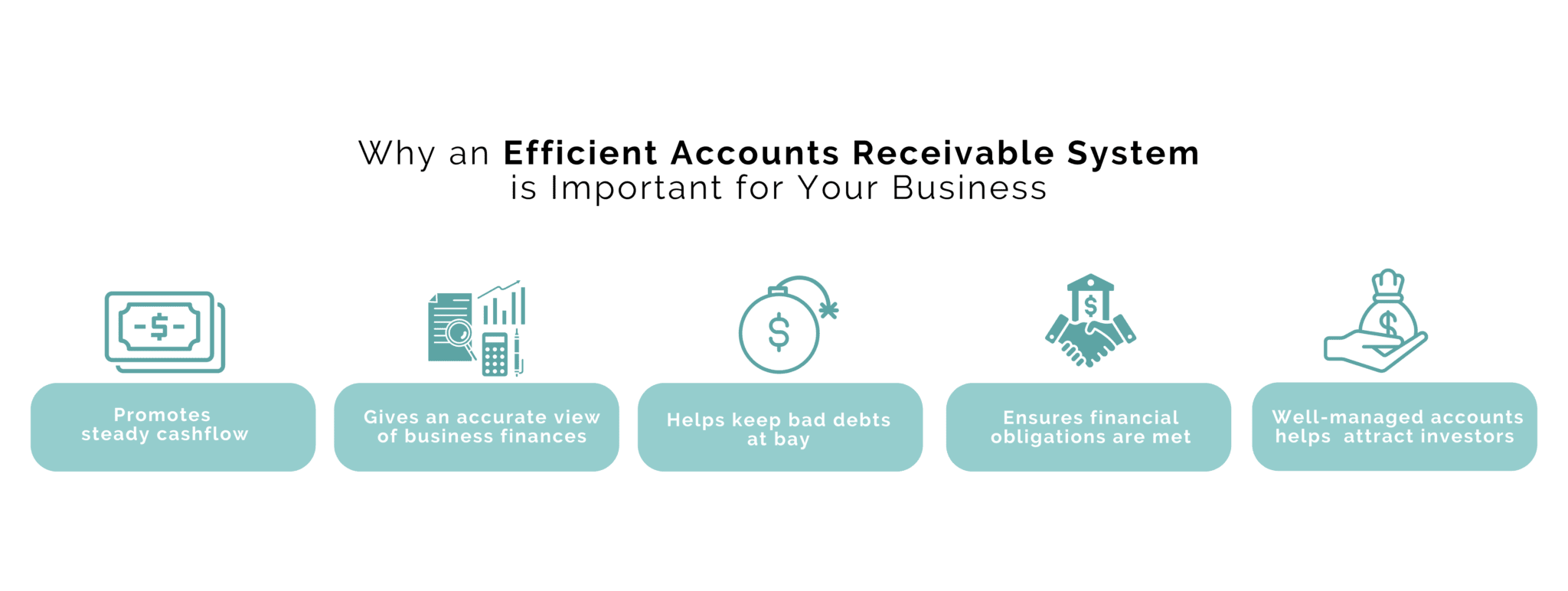 Why an Efficient Accounts Receivable System is Important for Your Business